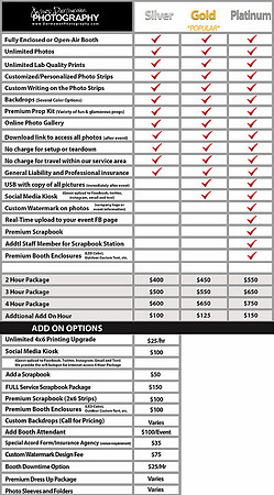 Packages updated