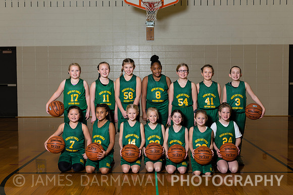 PrebleFutureBasketball3rdgrade57